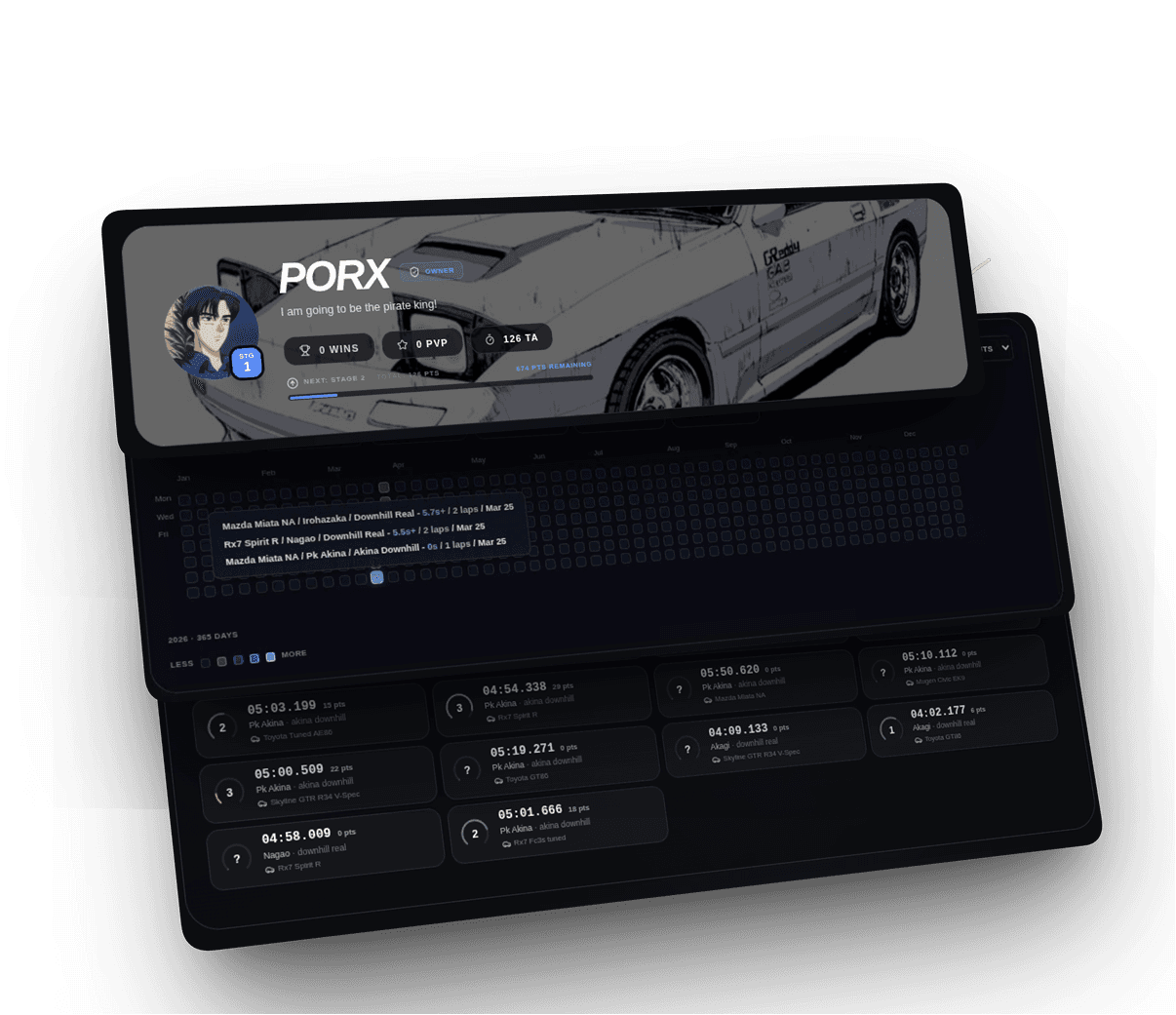 ProjectD profile showcase